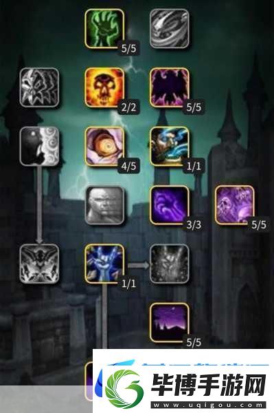 魔兽世界深度解析怪物仇恨机制全揭秘